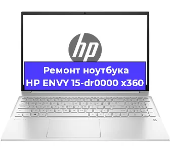 Чистка от пыли и замена термопасты на ноутбуке HP ENVY 15-dr0000 x360 в Екатеринбурге